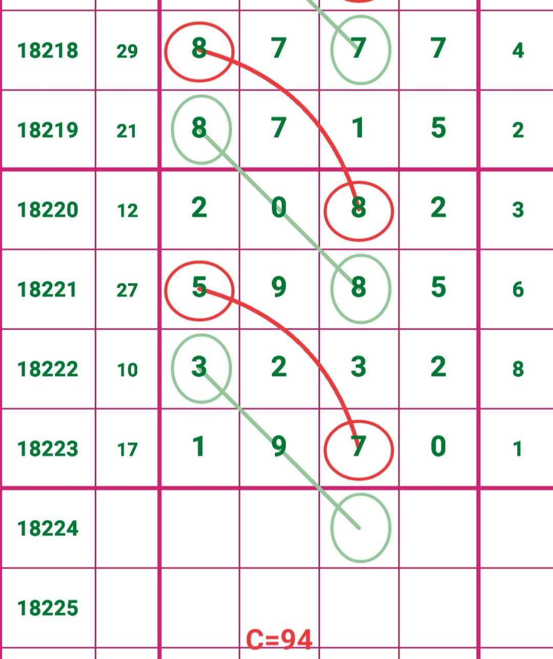 最准一肖一码一一子中特,实证研究解释定义_配合型9.717