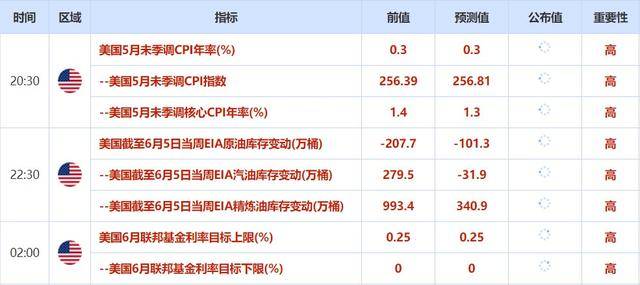 2004新澳门天天开好彩大全一,高效解读说明_Max1.715