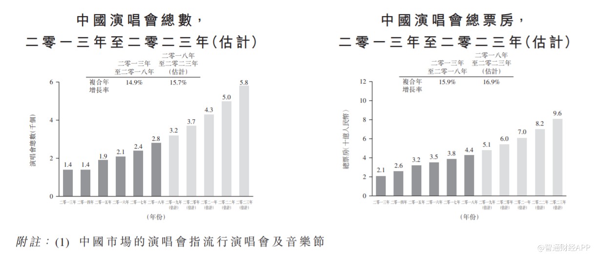 看到床就 第56页