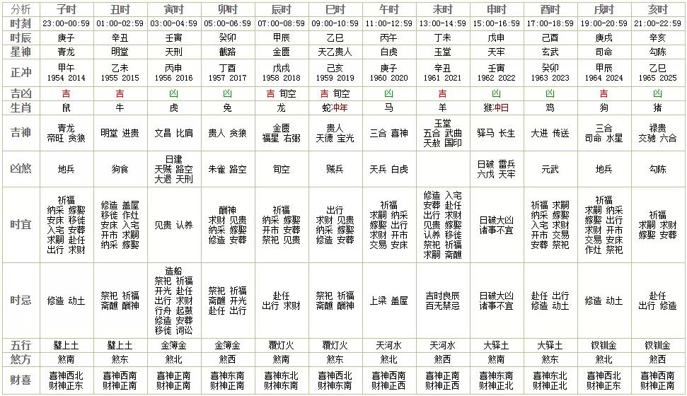 2024澳门今天晚上开什么生肖啊,过人解答解释落实_回忆版6.536