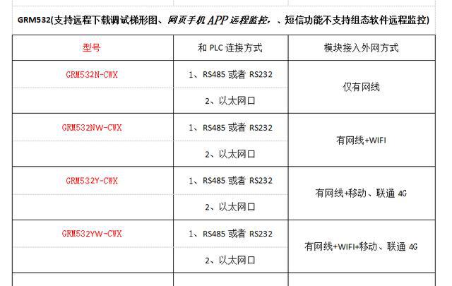 2024新澳开奖记录,全面数据执行方案_专心集8.707