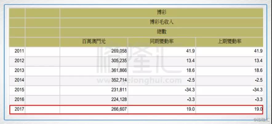 2024新澳开奖记录,深层解析数据设计_白金集1.757