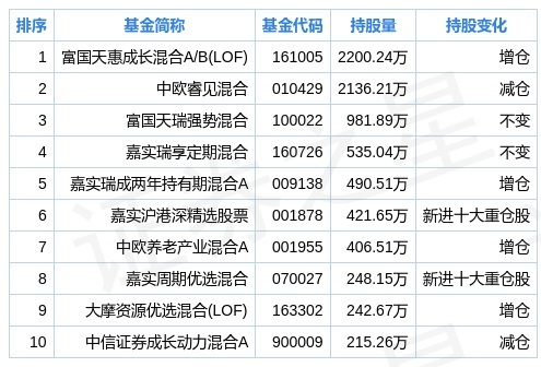 2024新奥正版资料免费,实地考察数据分析_回忆版1.689