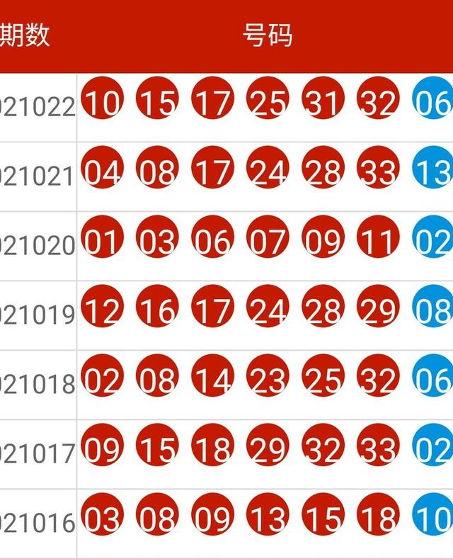 2024新澳开奖记录,解释实施解答落实_修改款4.536