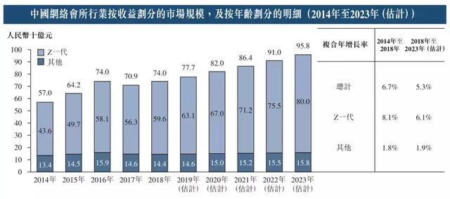 澳门最准的资料免费公开,经济执行方案分析_弹性版4.663