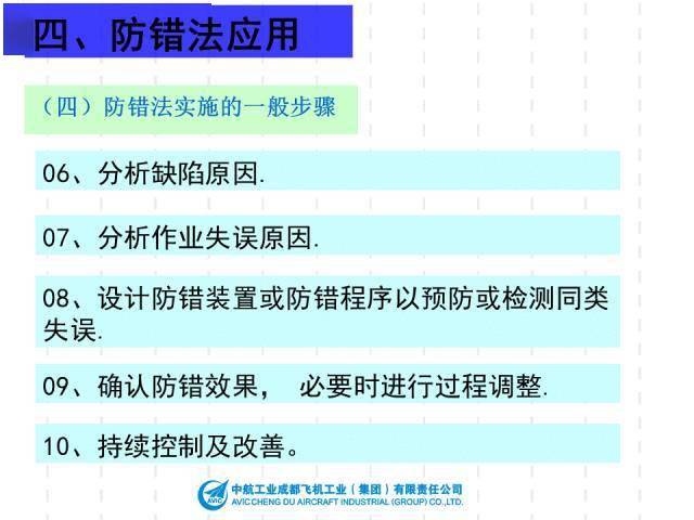 2024管家婆精准资料第三,快速反应方案分析_订阅版1.845