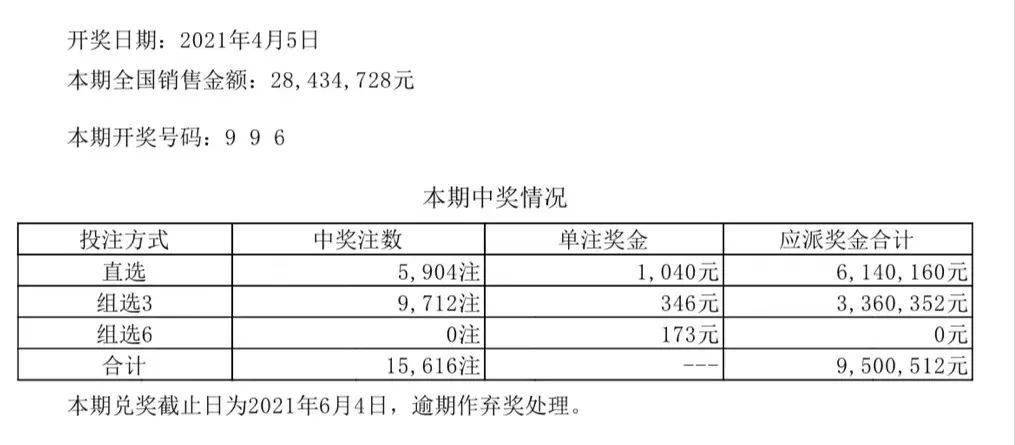 2024澳门六开彩开奖结果查询,权威方法解析_科技版8.76