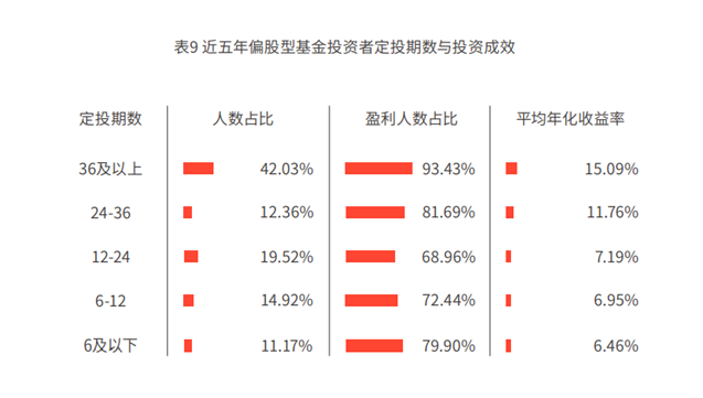 新奥精准资料免费提供彩吧助手,系统化验证解析说明_资产版0.547