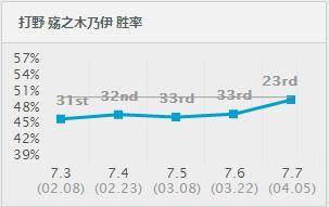 香港最准的100%肖一肖,具体分析解答解释技巧_剧情集7.156