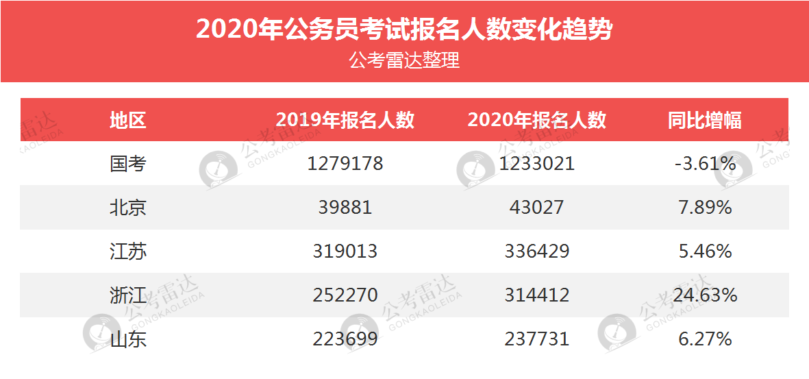 管家婆一笑一马100正确,专家解答评估问题_加强版0.979