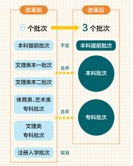 2024年正版资料全年免费,创新计划思维解释解答_可变版6.091