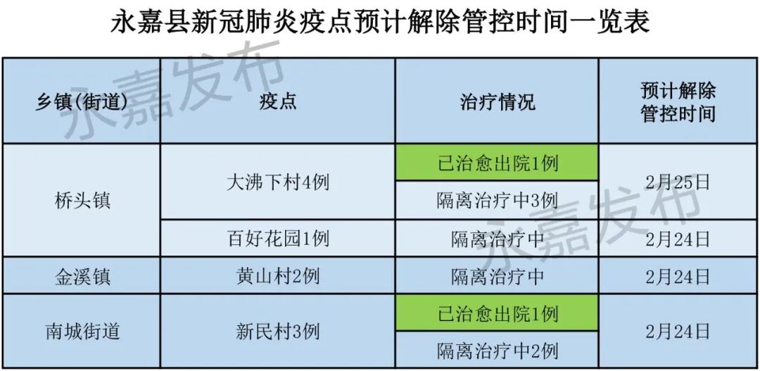 2024今晚澳门开奖结果,交互评估解答解释现象_转变集8.681