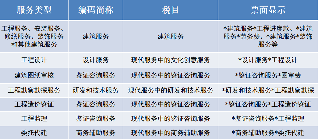 新澳门天天彩期期精准,风险解析规避解答_2K版7.893