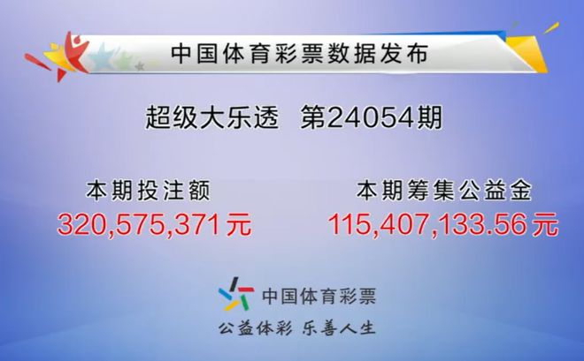 新澳门开奖结果,专题分析解答解释现象_技术版2.803