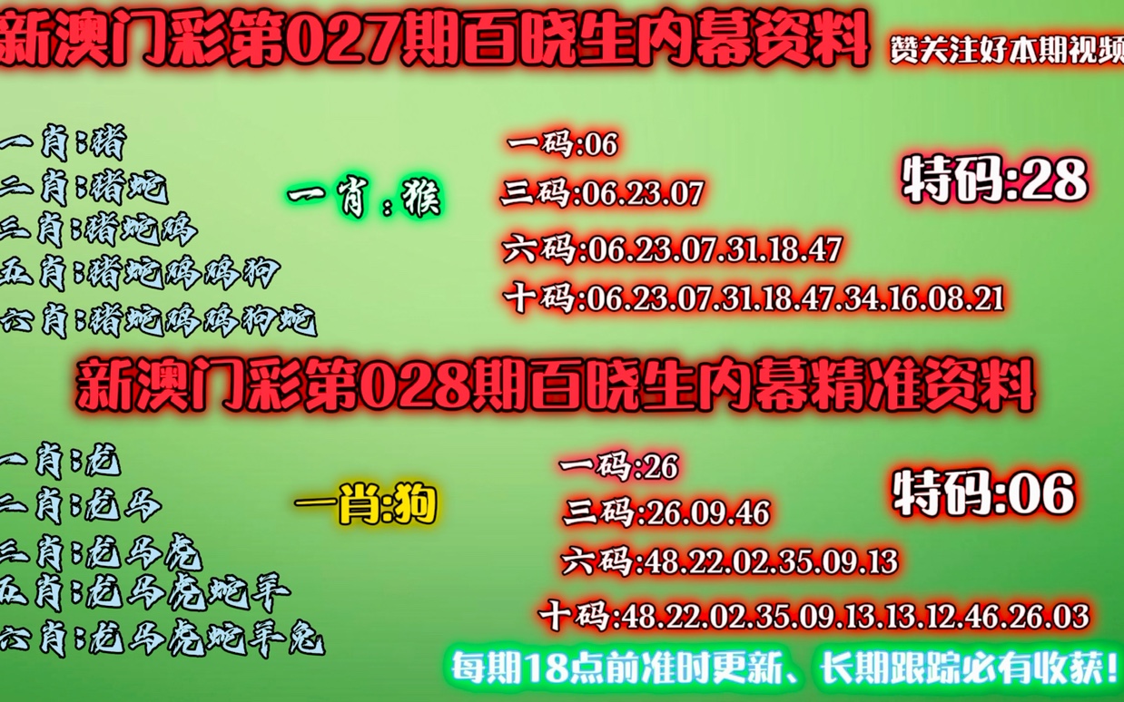 澳门今晚必中一肖一码恩爱一生,精细化解读说明_新人版2.218