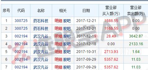 2024年11月7日 第15页