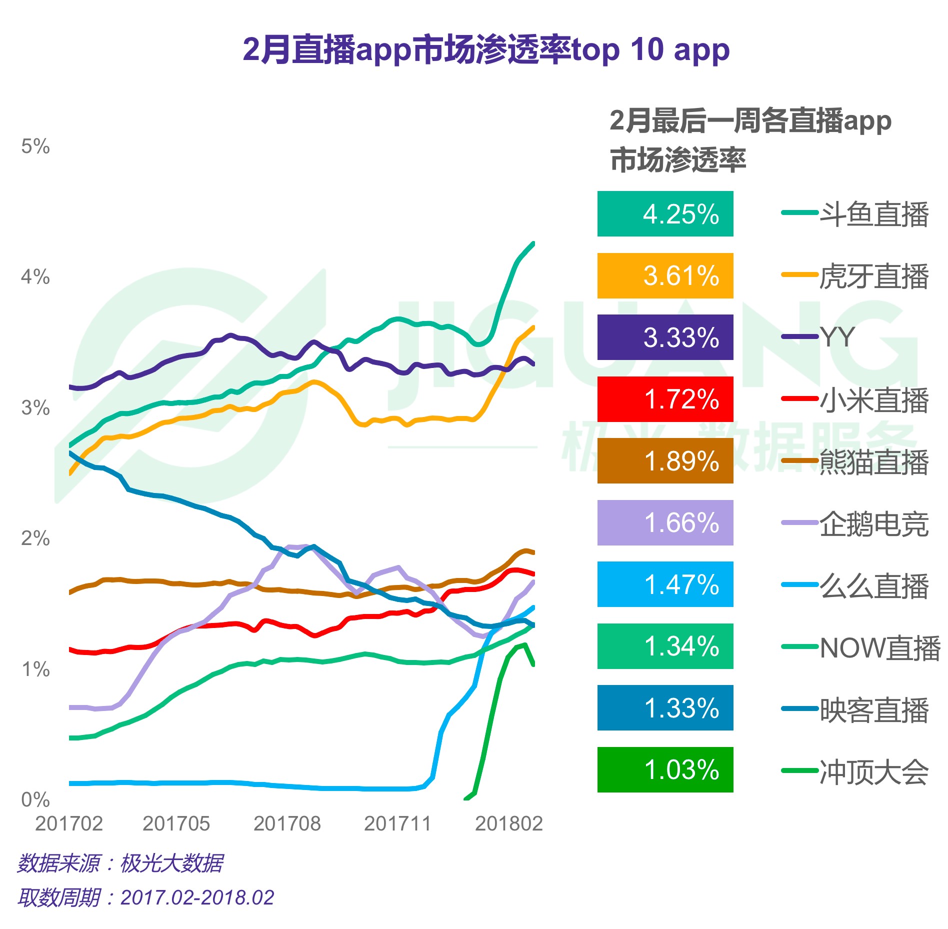 新澳门最快开奖现场直播资料,实地数据评估策略_试探集1.835