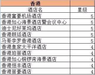 2024新澳门正版免费资料车,实际案例分析说明_跟踪版0.143