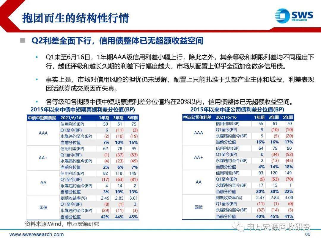 2024正版资料大全好彩网,市场方案趋势实施_订阅集5.634