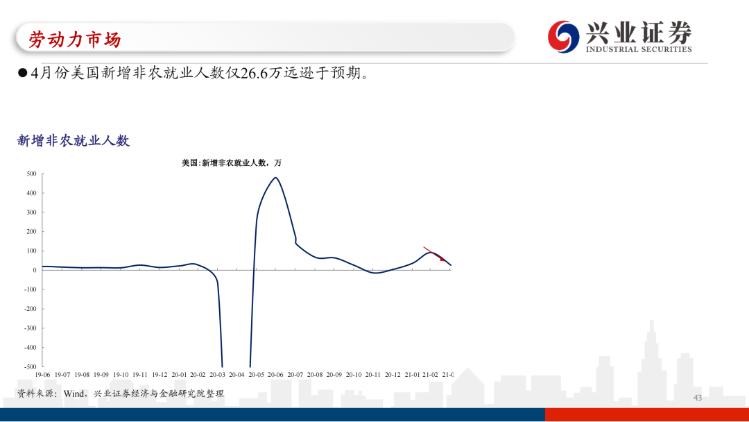 澳门彩三期必内必中一期,数据整合计划解析_财务品8.989