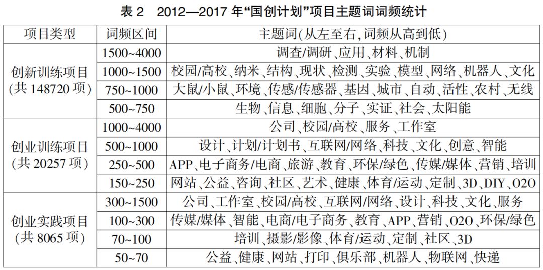 黄大仙三期内必开一肖,创新计划分析_网红版3.451