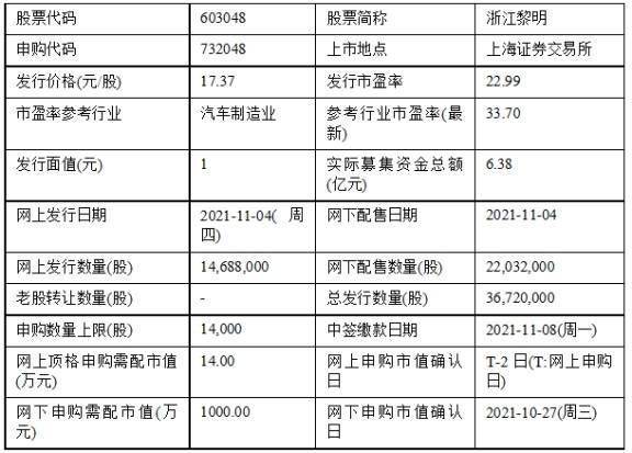 新澳今天最新资料,精细解析评估_卡牌版0.574