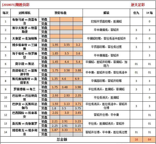 2024年澳彩综合资料大全,鉴别落实解释解答_百变版0.261