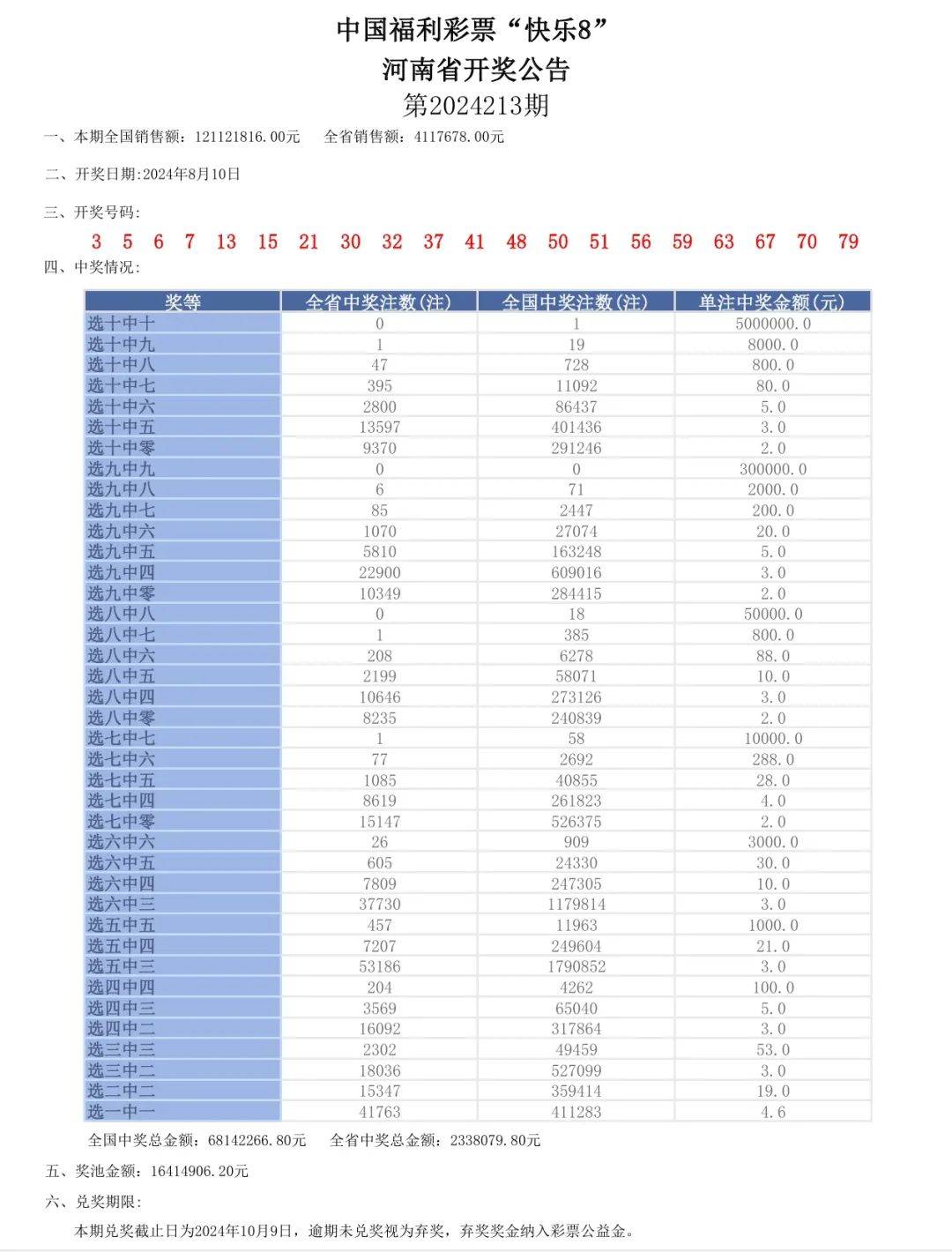 新奥门六开奖结果2024开奖记录,精简解答解释落实_敏捷版1.725