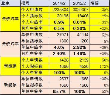 2024澳门今晚开奖号码香港记录,精细分析解读_信息版7.99