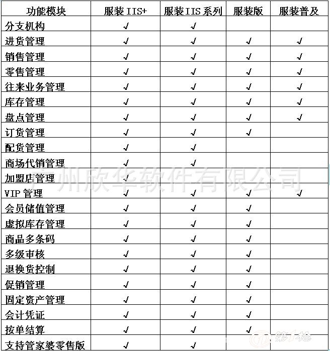 管家婆的资料一肖中特5期172,可靠设计策略执行_XR97.949