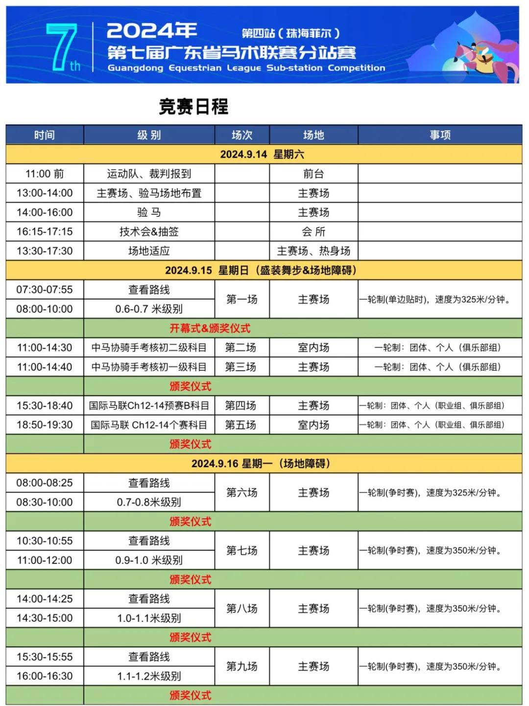 2024澳门资料大全免费,最新核心解答落实_运动版42.300