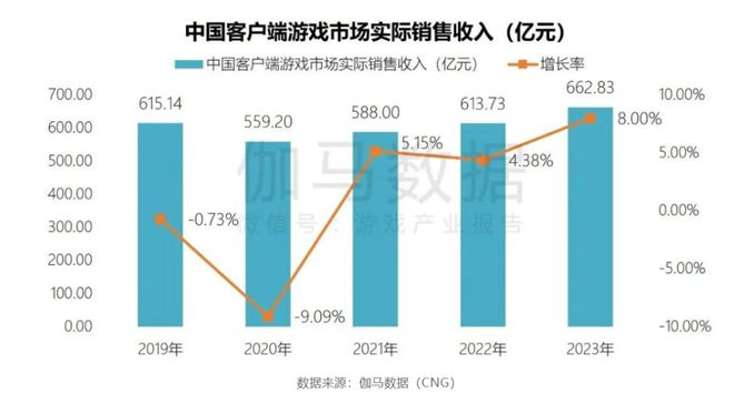 2024年管家婆的马资料,全面执行数据计划_基础版86.621