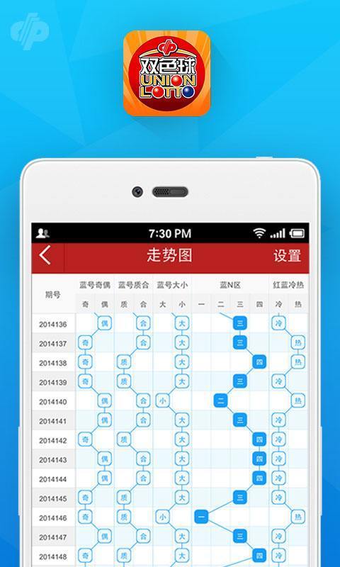 澳门一肖一码100准免费资料,标准程序评估_Tizen39.464