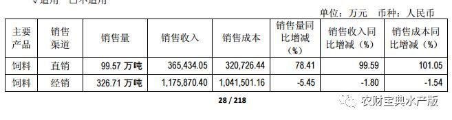 澳门王中王100%期期准确,深度评估解析说明_app59.510