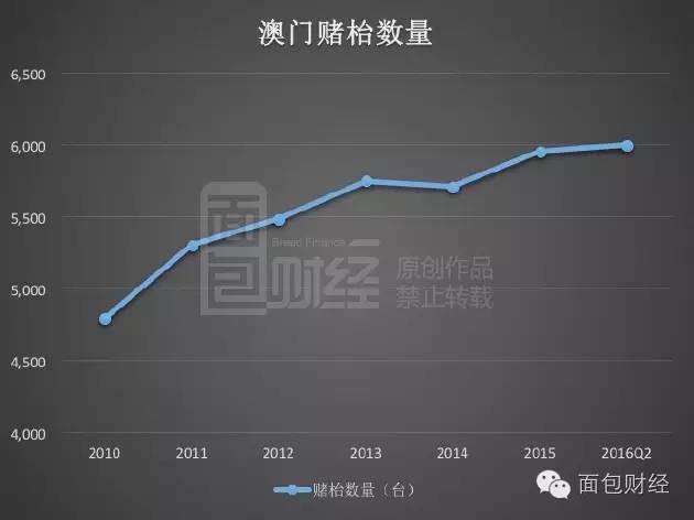 2024澳门历史记录,深入解析策略数据_RX版17.114