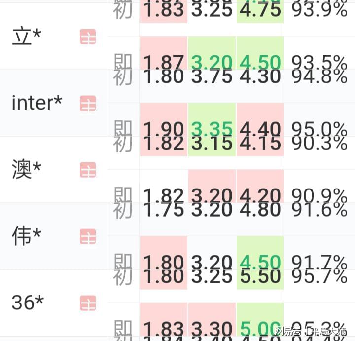 新澳门开奖记录,数据驱动计划解析_挑战版87.669