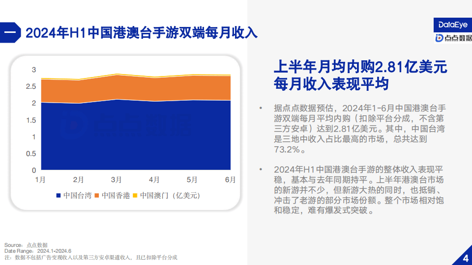 2024澳门天天六开,数据驱动策略设计_Pixel15.896