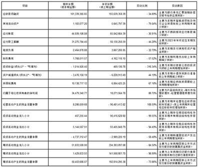 2024香港今期开奖号码,专业解答执行_专业款73.234