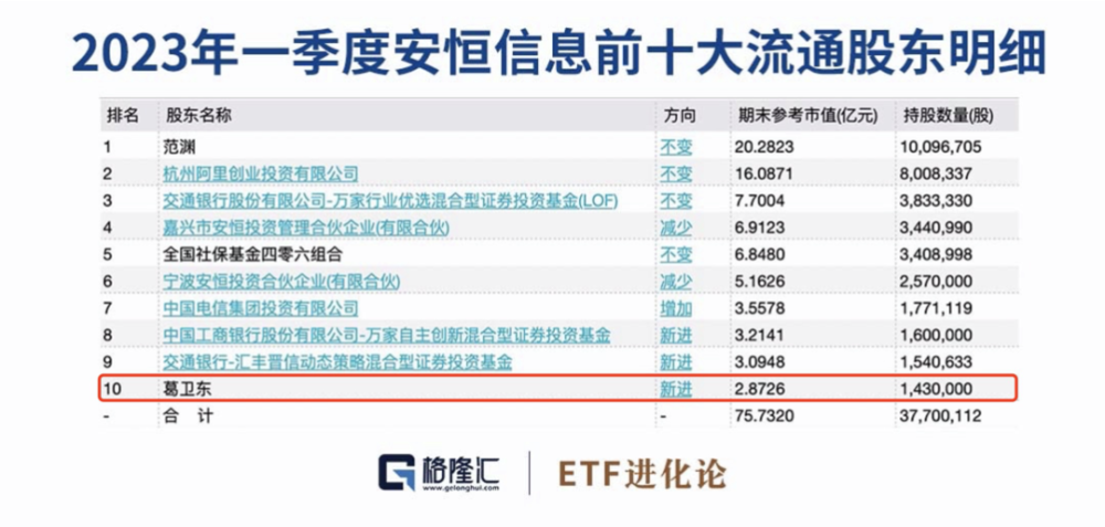 新奥资料免费精准新奥销卡,实地计划验证数据_OP75.992