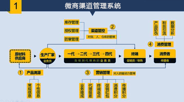 管家一码肖最最新2024,完善的执行机制解析_9DM57.195