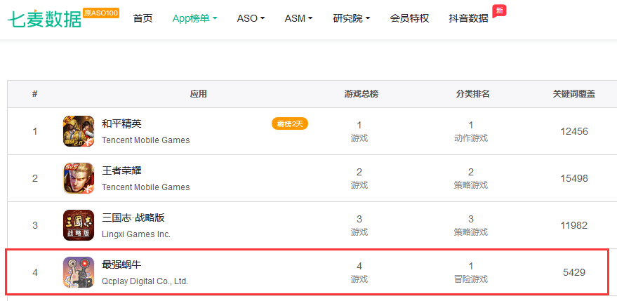 新澳精选资料免费提供开,深入解析数据应用_8DM99.861