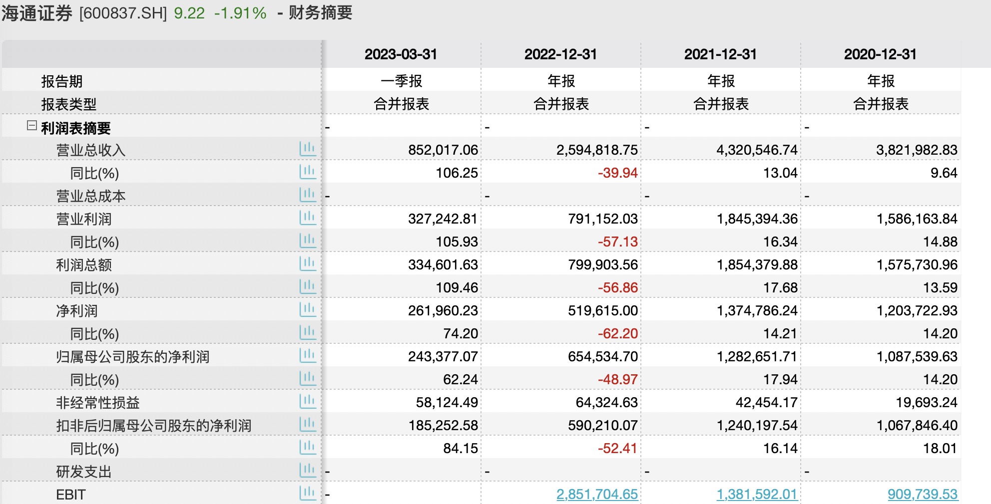 2024新奥今晚开什么资料,深入执行计划数据_豪华款49.281