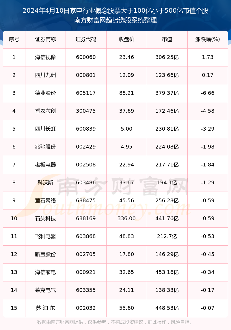 2024年新澳门天天开奖结果,诠释分析定义_L版88.76