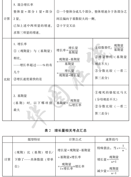 2024新澳免费资料公式,可靠评估说明_创意版53.438