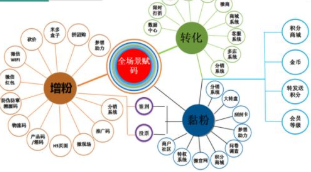 澳门一笑一码100准免费资料,稳定性设计解析_潮流版63.716