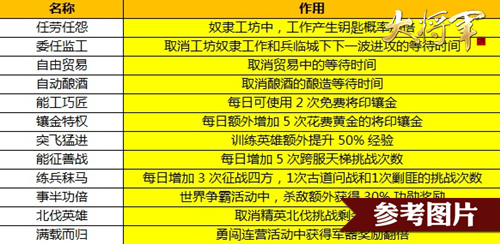 2024澳门特马今晚开奖49图片,实效策略解析_至尊版61.321