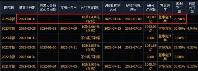 2024年香港资料免费大全,创新解析方案_尊贵款35.511