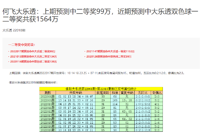 2023澳门码今晚开奖结果记录,实效设计计划解析_Superior14.662