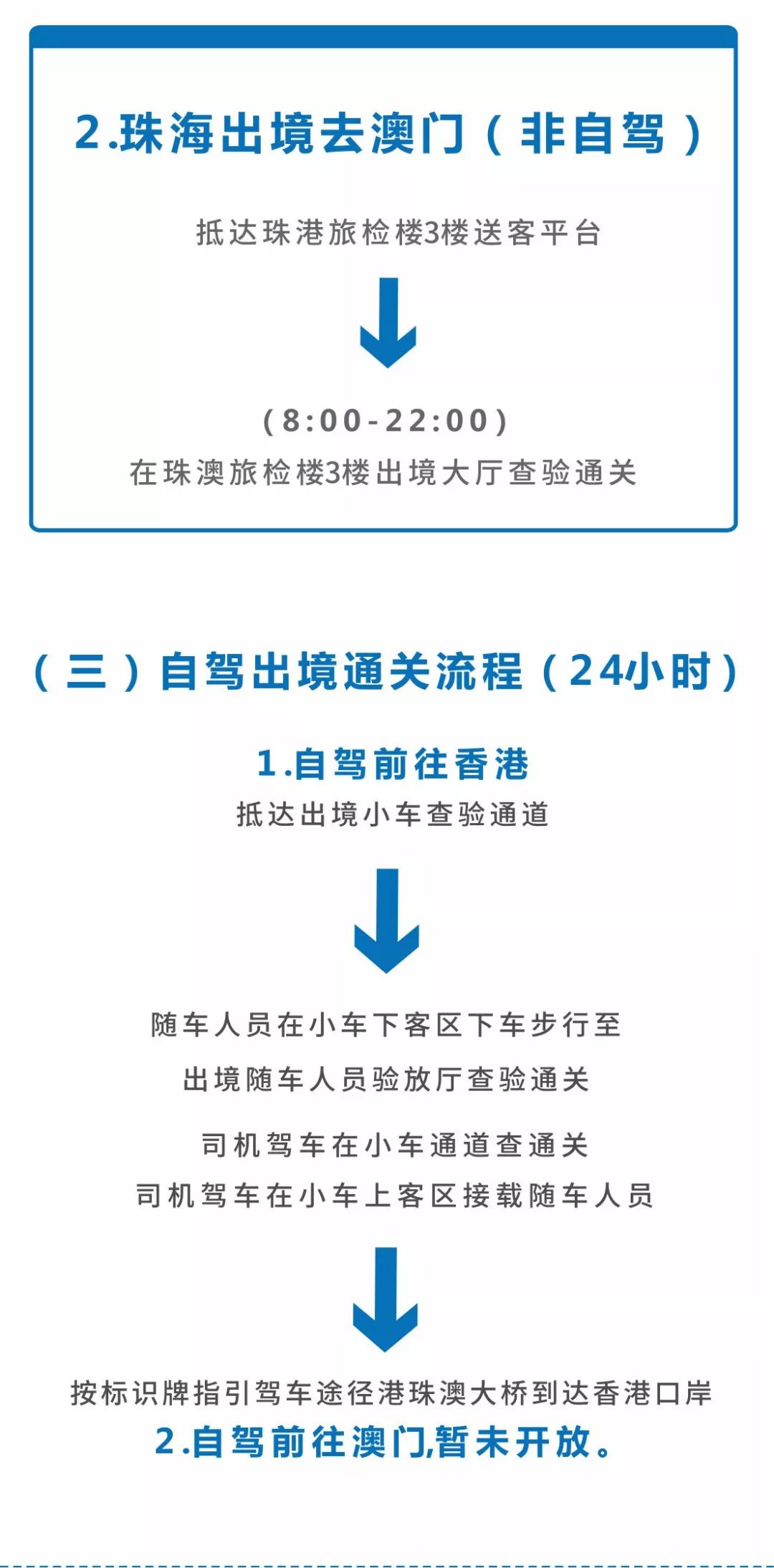 新澳精选资料免费提供,快速执行方案解答_专业版82.38