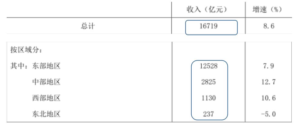 2024年11月9日 第63页